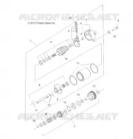 STARTSYSTEM