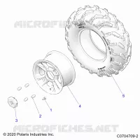 RADS, REAR