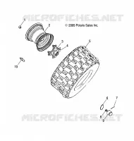 RADS, REAR