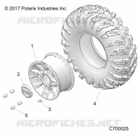 RADS, FRONT