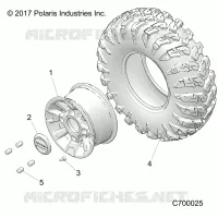 RADS, FRONT