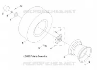 RADS, REAR
