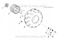 RADS, REAR