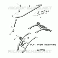 STABILISATOR