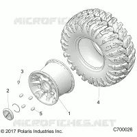 RADS, REAR