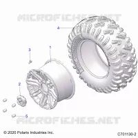RADS, REAR