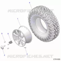 RADS, REAR