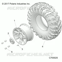 RADS, FRONT