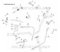 KONTROLLEN and INDICATOR