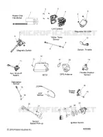 ELEKTRIC, SWITCHES, SENSORS AND COMPONENTS