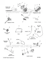 ELEKTRIC, SWITCHES, SENSORS AND COMPONENTS
