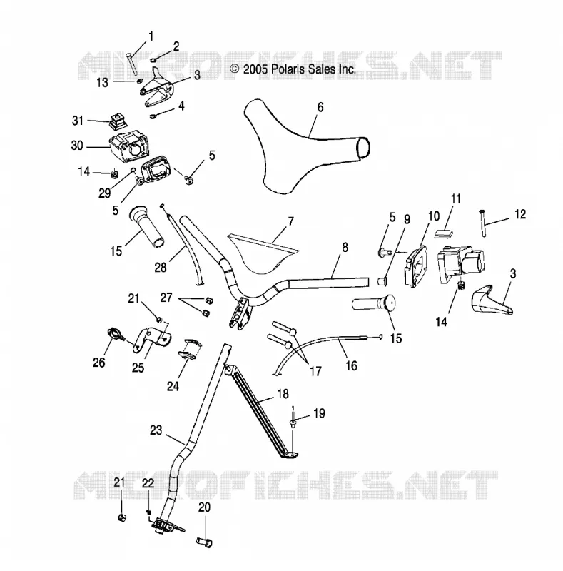 LENKUNG, HANDLEBAR   KONTROLLEN