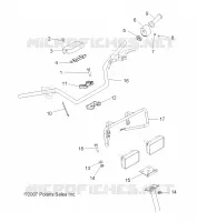 LENKUNG, HANDLEBAR   KONTROLLEN