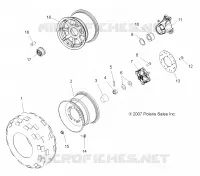 RADS, REAR