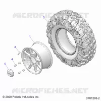 RADS, REAR