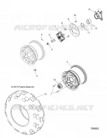 RADS, REAR