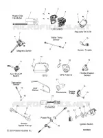 ELEKTRIC, SWITCHES, SENSORS AND COMPONENTS