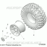 RADS, REAR