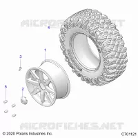 RADS, REAR