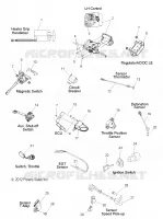 SWITCHES, SENSOREN and COMPONENTS