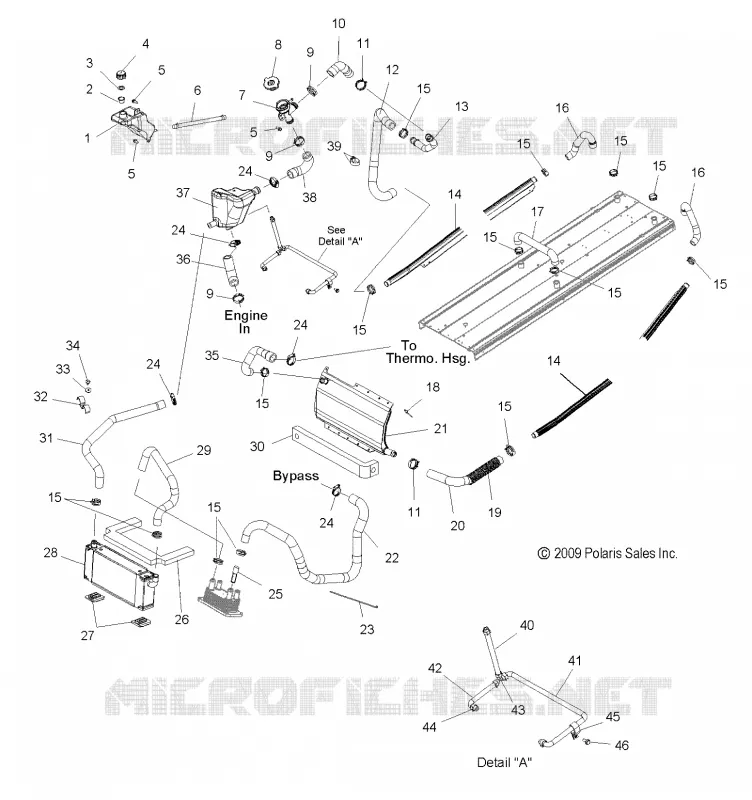 KÜHLUNG SYSTEM