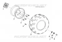 RADS, REAR