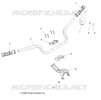 LENKUNG, HANDLEBAR   KONTROLLEN