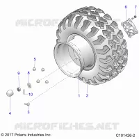 RADS, REAR