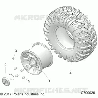 RADS, REAR