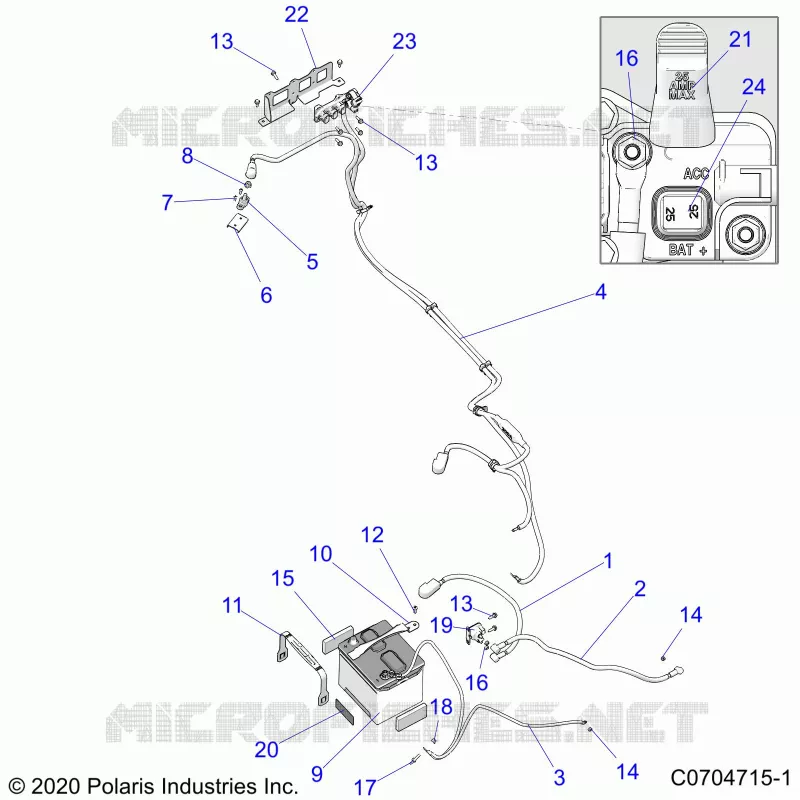 ELEKTRIC, BATTERY AND RELATED