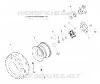 RADS, REAR