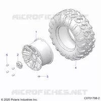 RADS, REAR