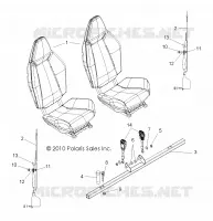 SITZ MOUNTING and BELTS