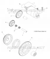STARTSYSTEM