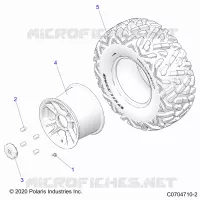 RADS, REAR