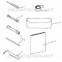 TOOL KIT STORM E940782 AND STORM SKS E940582 (49274427440030)