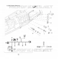 INSTRUMENTE   KONTROLLEN 