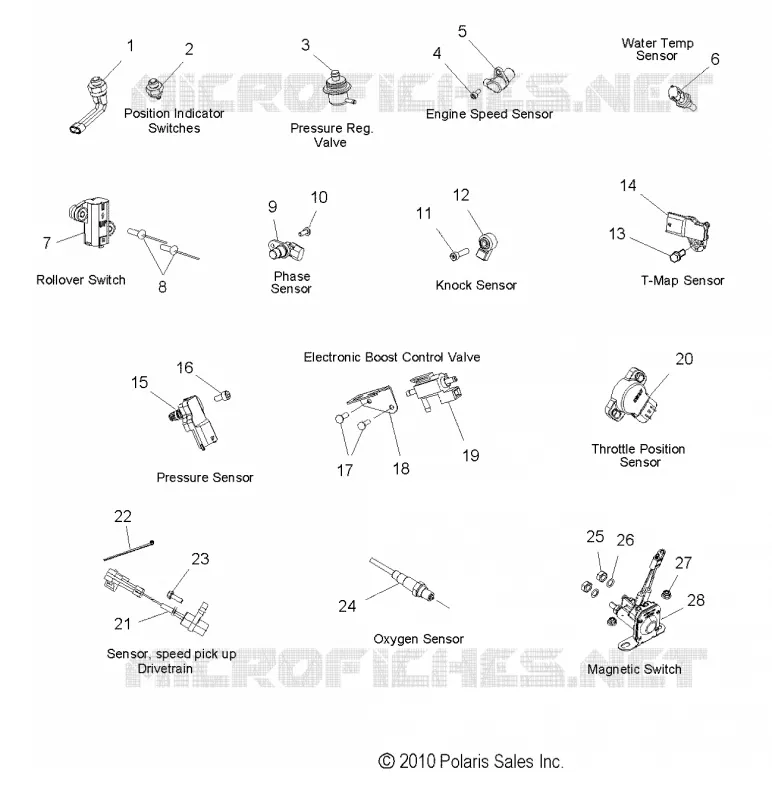 SENSOREN, SWITCHES AND VALVES