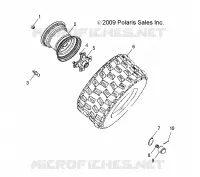 RADS, REAR