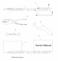 REFERENCES, TOOL KIT AND BEDIENUNGSANLEITUNGS