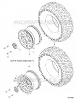 RADS, REAR