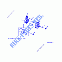 MOTOR, STATOR AND ANLASSER   A17YAF11A5/N5 (A00007) für Polaris SPORTSMAN 110 EFI 2019