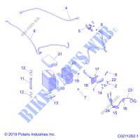 BATTERIE   A20SHD57A9 (C0211282 1) für Polaris SPORTSMAN 570 HUNTER EDITION CAMO 2020