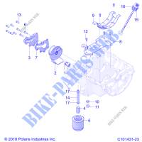 MOTOR, OIL SYSTEM   A20SXD95A9/E95AG (C101431 23) für Polaris SPORTSMAN 1000 XP 48