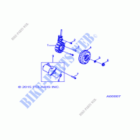 MOTOR, STATOR AND STARTING MOTOR   A20YAF11B5/N5 (A00007) für Polaris SPORTSMAN 110 2021